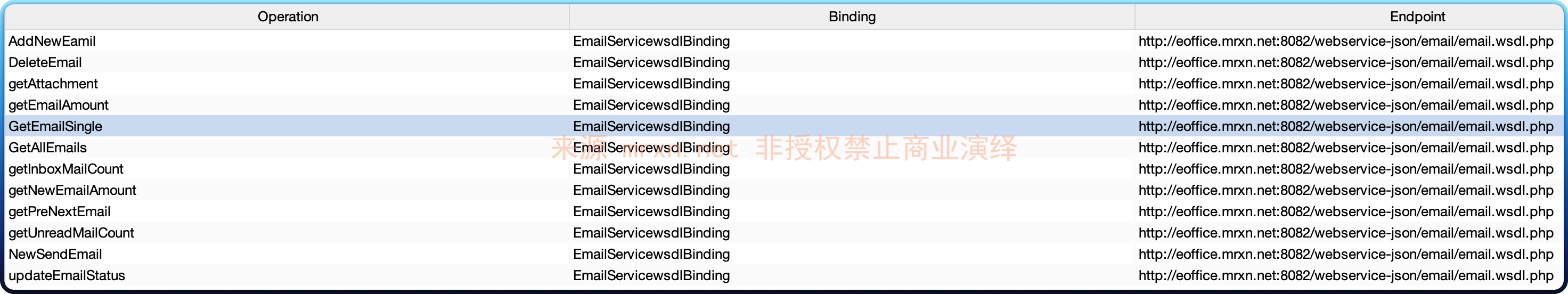 泛微e-office email.wsdl.php sql注入漏洞
