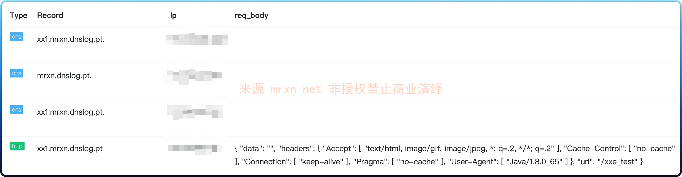美特CRM ws XXE漏洞