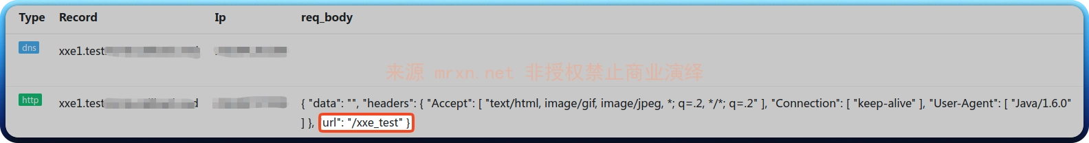 用友NC importTemplate XML实体注入（XXE）漏洞