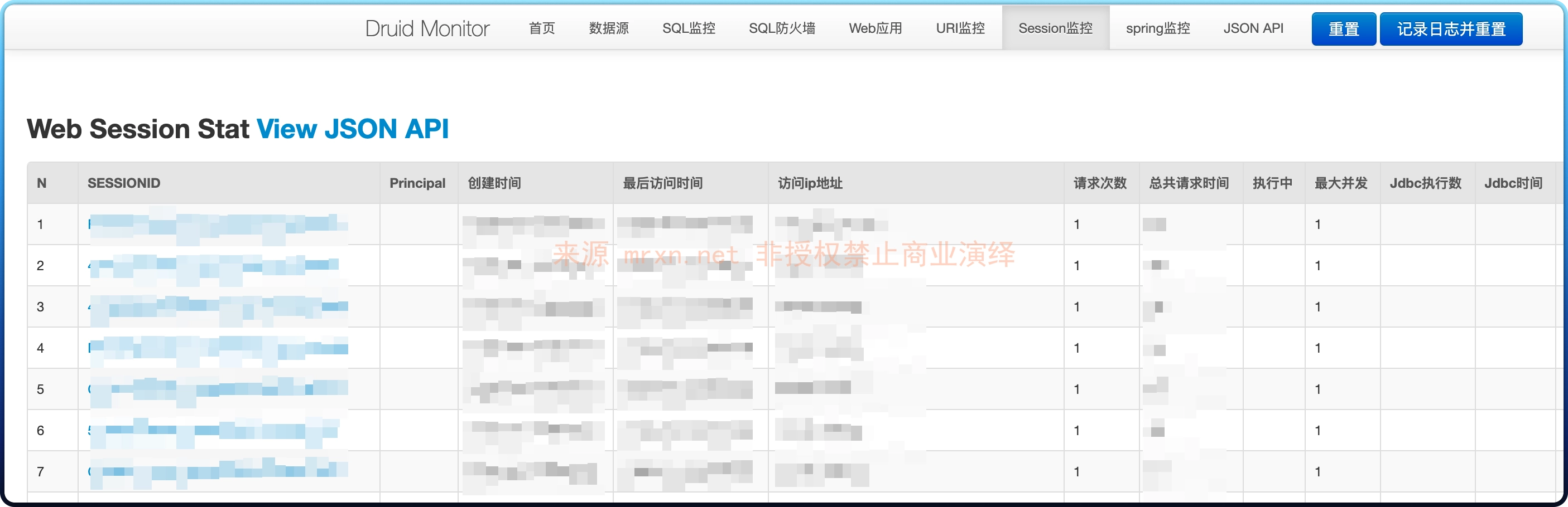 JeeWMS druid 未授权访问漏洞